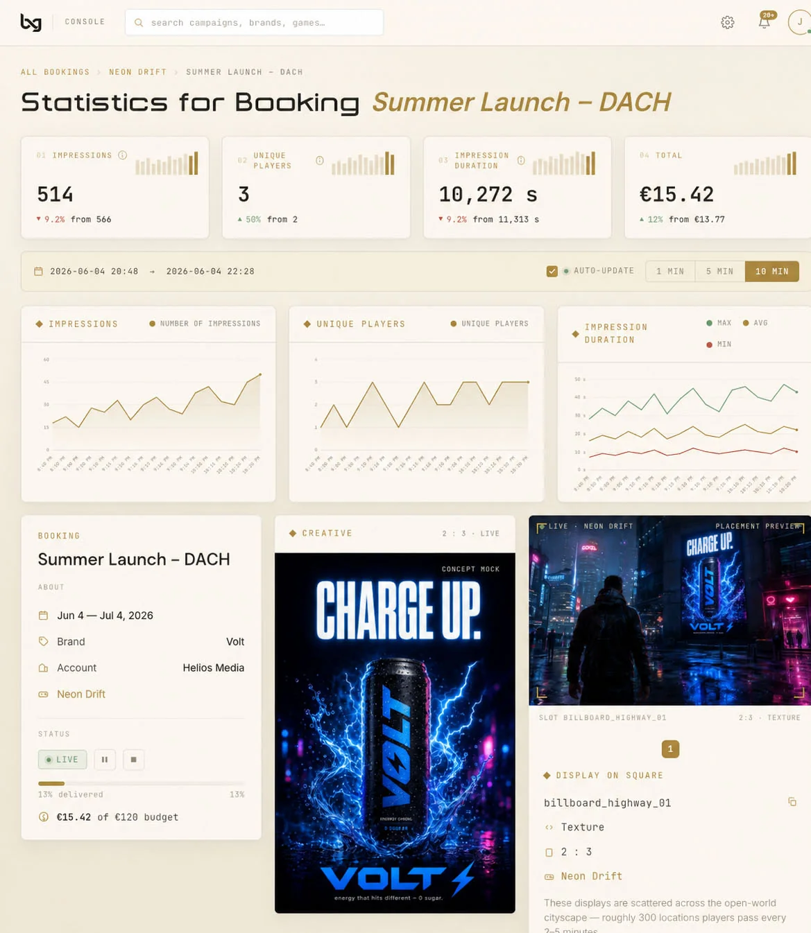 bxg brand console — live booking statistics, light mode